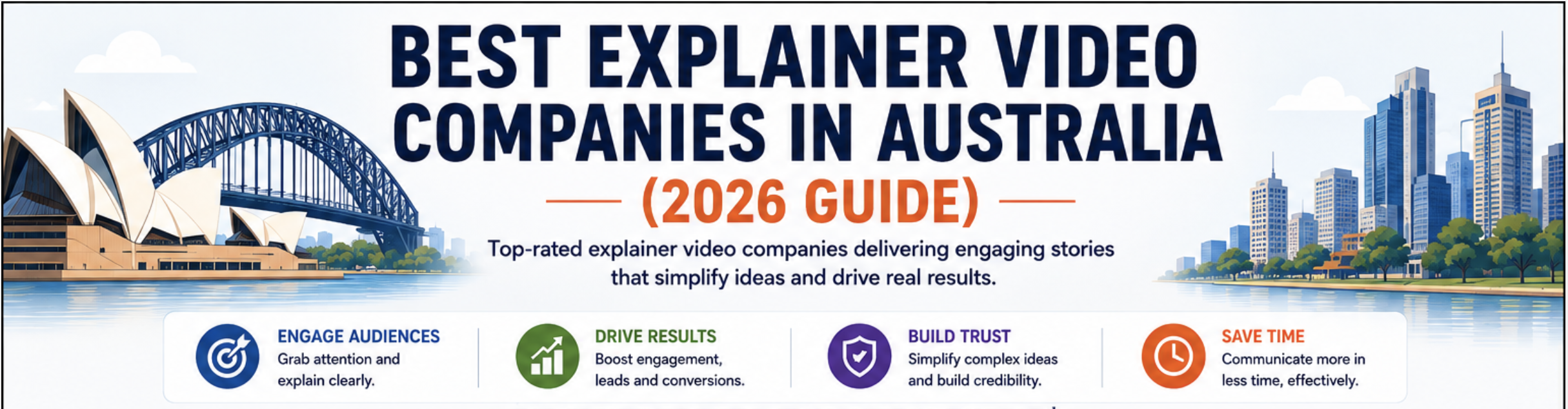 Best explainer video companies in Australia compared: Magic Motion Studio, Vidico, Explanimate, Jumbla, Punchy Digital Media, Motionlab Studio, Posterboy Media, and Cheeky Little