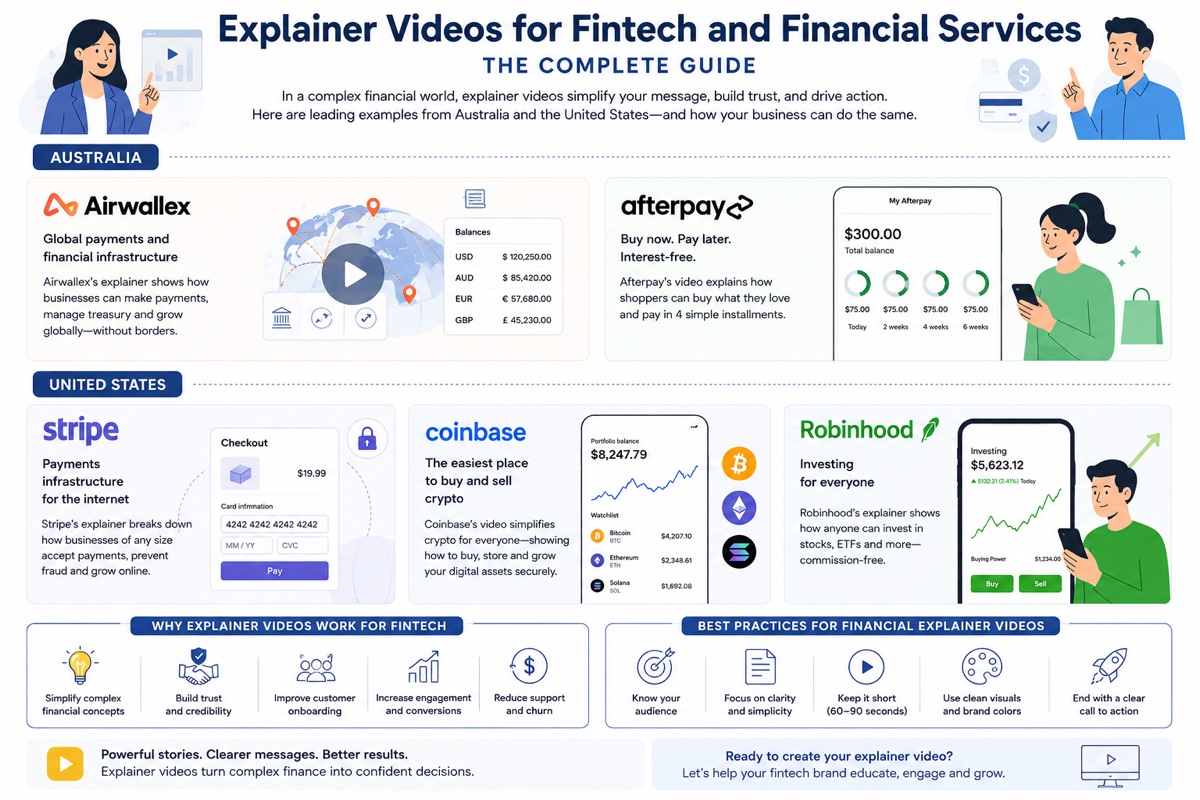 explainer videos for fintech and financial services